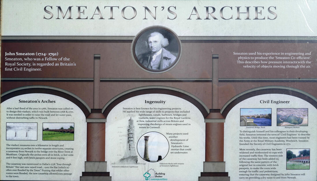 NCC Interpretation board